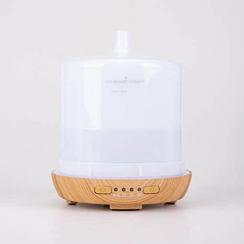 250ML Essential Oil Diffuser Base，Cool Mist Humidifier Engine for COOSA Aromatherapy Diffuser (Not Include Power Cord）)