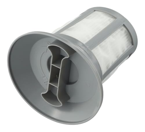 For Clatronic for filtro de aspiradora BS 1293/1304, inserto de filtro de polvo de nailon reutilizable lavable for BS 9012/9022 CB y for Bluesky BVC16BLP17