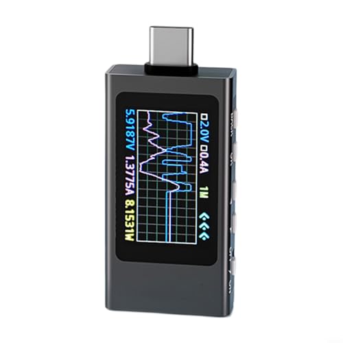 EffiFish Probador digital USB C 0-40V 16A, pantalla HD de cuerpo de aleación para dispositivo móvil de análisis de ondulación de potencia de disparador de protocolo negro