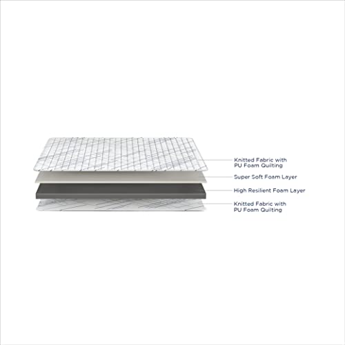 Image of Duroflex Edge - Dual Comfort 4 Inch Single Size Foam Mattress (72x30x4 Inches)