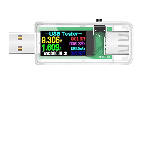 usb `FbJ[A USB 1̃eX^[13 dcfW^dvAygddddddvdvo͋s[dCWP[^ A^  @(1XTransparent U96)