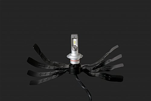 Putco F1-H10 Kit LED Par H10 Alta Potencia miniatura 2