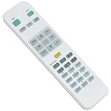 New Remote Control Compatible with VIVITEK Projector DU7095Z RX46313 RU56723 RU70953