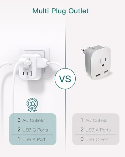 European Travel Plug Adapter, International Power Plug Adapter with 3 Outlets 3 USB Charging Ports(1 USB C), Travel Essentials to Italy,Greece,Israel,France, Spain (Type C) image 4
