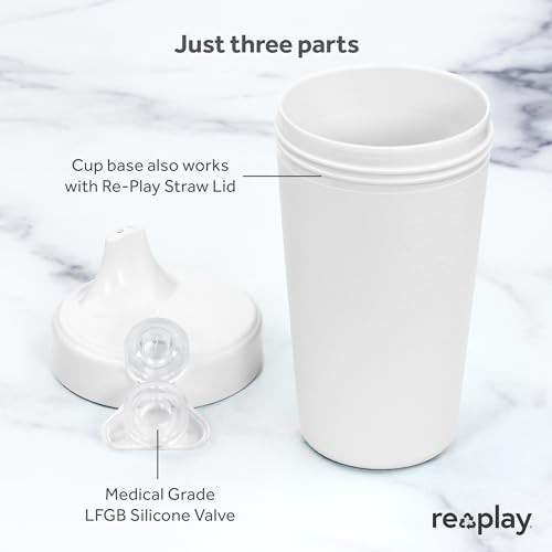 Re-Play Made in USA 10 Oz. Sippy Cups for Toddlers, Pack of 4 - Reusable Spill Proof Cups for Kids, Dishwasher/Microwave Safe - Hard Spout Sippy Cups for Toddlers 3.13\" x 6.25\", Cool Blues - Thumbnail 7