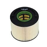 PURFLUX C529 Oil Filter, Pack of 1