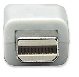 Adaptador Mini DisplayPort a HDMI Techly blanco para conectar portátiles a proyectores 4