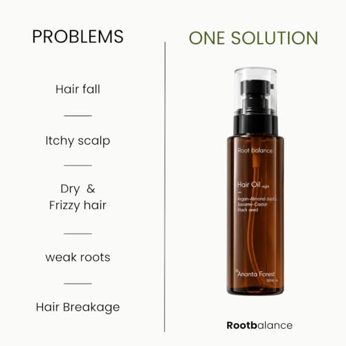 Image of Night Ritual Hair Oil 100ml | 14 Botanical Decoction Formula, 7 Nourishing Oils, Hair Fall Control, Deep Scalp Hydration, Hair Strength