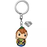 Funko