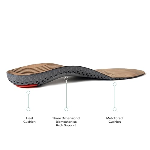 Plantillas para artritis Ideal Fit XS miniatura 4