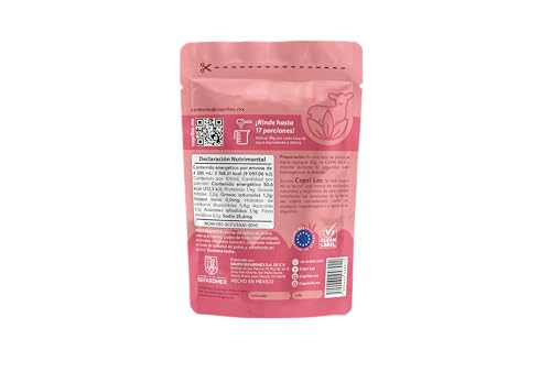 Proteínas, Imagen adicional