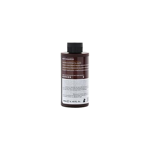 Korres Magnesium und Wheat Proteinshampoo Cover