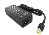 LENOVO AC-Adapter 20 V 3,25 A 65 W inklusive Power Cable ACA0002 A