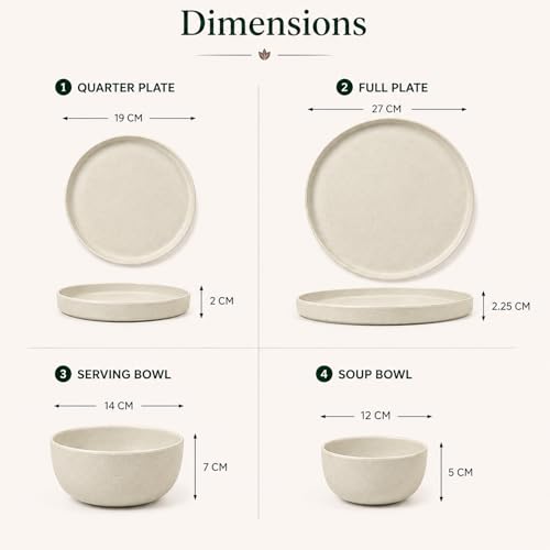 Image of MARKET 99 Minto Pastel Green Melamine Dinner Set 20 Pieces, Matte Round Dinnerware with 6 Full Plates, 6 Quarter Plates, 6 Veg Bowls & 2 Serving Bowls, Food Safe & Refrigerator Safe