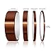 ELEGOO High Temp Tape, 4 Pack Polyimide High Temperature Resistant Tape Multi-Sized Value Bundle 1/8’’, 1/4’’, 1/2’’, 1’’ with Silicone Adhesive for Masking, Soldering etc.