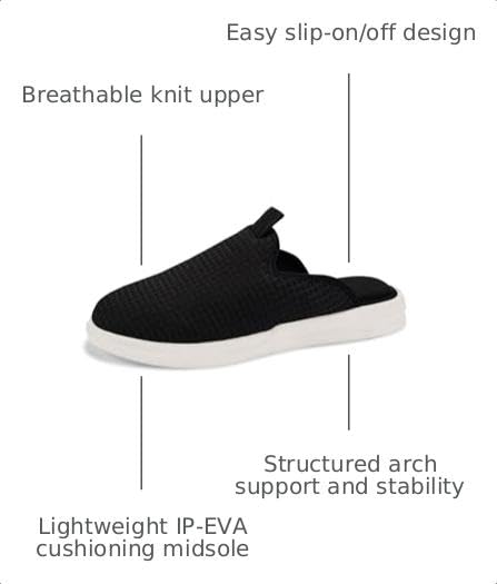 Image of LUSSO CLOUD Pelli Unisex Recovery Slide - 360 Comfort System, Premium Cloud Cushioning