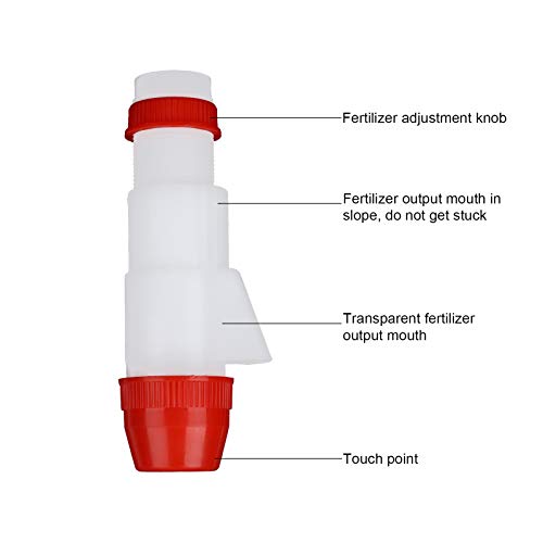 Mejores precios y opiniones de Fertilizantes con nitrógeno alto los preferidos por los clientes. 28 Imagen adicional