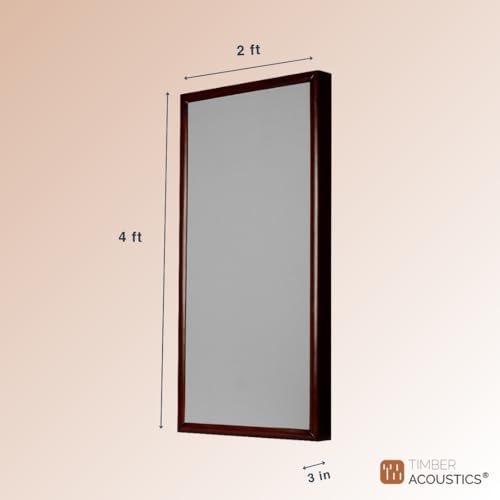 Image of Timber Acoustics Soundproofing Wooden Frame Acoustic Panels, Rockwool Safe 'n' Silent Pro. (WALNUT) [SET OF 3] (2'X4'X3 inch, Grey)