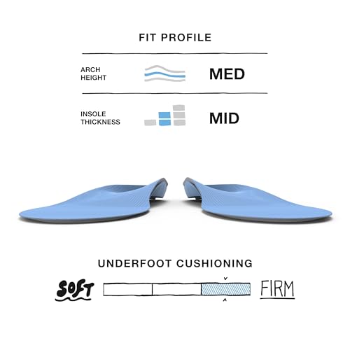 Image of Superfeet All-Purpose Support Medium Arch Insoles (Blue) for Active Lifestyle with Medium Arch Support - Men 5.5-7 / Women 6.5-8 (Pack of 2)
