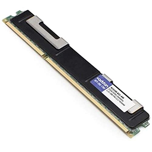 AddOn 815100-B21-AM DDR4-32 GB - DIMM 288-ピン - 2666 MHz / PC4-21300 - CL17-1.2 V - レジスタード - ECC