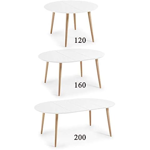 Mesa Comedor Extensible HABITMOBEL Cover