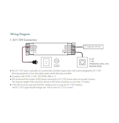 Variateur LED 12V pilote haut de gamme pour un éclairage architectural épuré - 4