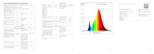 Ampoule connectée Matter E27 LEDVANCE 9.5W pour résoudre vos problèmes de configuration