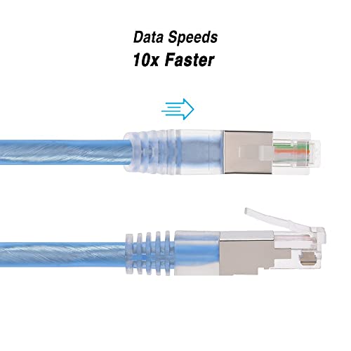 Image of RJ11 25Ft Shielded Modem Cable for High Speed DSL Internet, for Broadband DSL Modems, High Speed Data Transfer, Home DSL Ethernet Phone Jack Cable