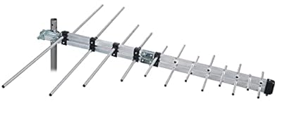 PBD Outdoor Yagi Satellite HD Antenna – Long-Range Digital TV Antenna for Attic, Roof, or RV, Clear OTA Reception in 4K/1080P, All-Metal Design