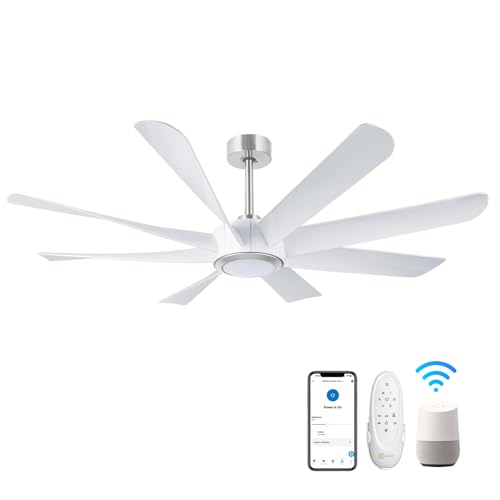 Ventilatore Soffitto OFANTOP Con Luce LED - 132cm, Telecomando, Motore DC Silenzioso, Per Interni - Foto 7