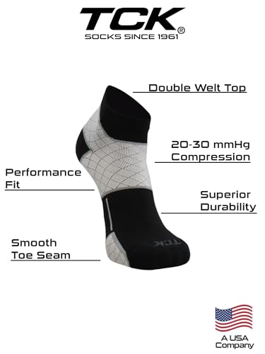 Image of TCK Plantar Fasciitis Relief Socks with Targeted Compression for Women and Men, Low Cut 20-30 mmHg Compression