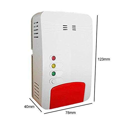 Wifi Smart Gas Leak Detector Propane Butane Methane Natural Gas Alarm Sensor Plug In Wireless Remote Controlled By Smartphone App Work With Echo Alexa No Hub Required Buy Online In Bosnia And Herzegovina