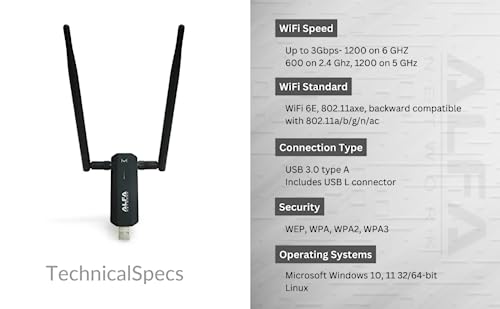ALFA AWUS036AXM WiFi 6E USB 3.0 USB Adapter, AXE3000 Tri-Band 6Ghz/5.8GHz/2.4GHz, Wireless Gigabit Speed (Up to 3Gbps)