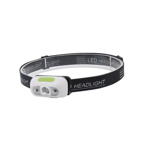 balacoo USB Rechargeable LED Headlight with Dimmable Brightness for Outdoor Night Fishing Camping Running Bike Riding Visual Warning Safety Lamp