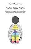 Woher Wozu Wohin: Antworten aus Religion, Naturwissenschaft, Philosophie und Geheimwissenschaften