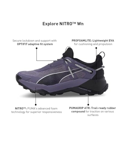 Image of Puma Womens Explore Nitro WNS Running Shoe