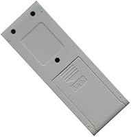 Vista 3 de Mando a distancia para aire acondicionado Sinclair ASH-09AIN-PT ASH-12AIN-PT y Klimaire YB1B4AF