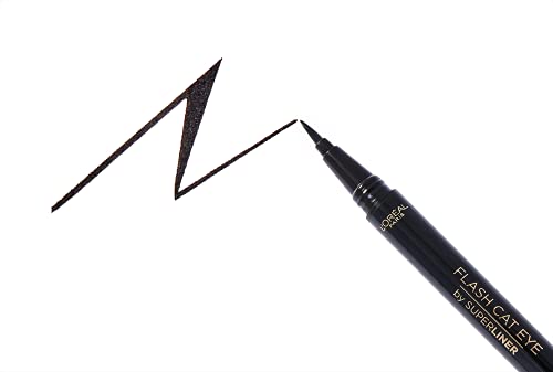 L'Oréal Paris Waterbestendige eyeliner met sjabloon, 24 uur grip, Super Liner Flash Cat Eye, nr. 01 zwart, 1 x 0,1 g - Image 7