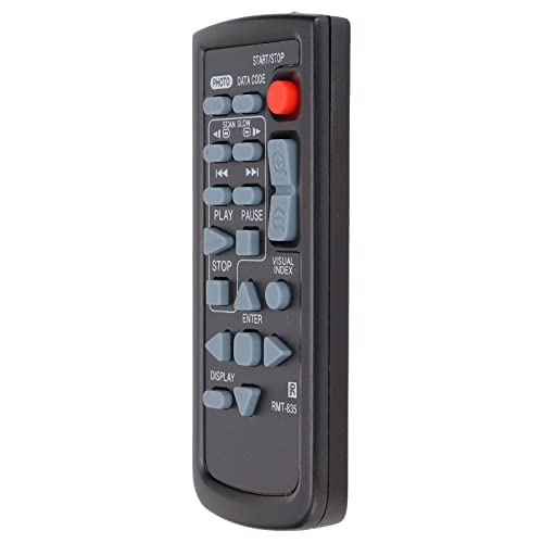 RMT 835 Remote - Image 2