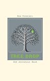 BoD – Books on Demand
