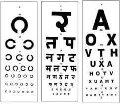 Distance Vision Eye Test Chart - An Essential Tool in Optometry and Ophthalmology - The Snellen Chart (B0CCJV2JJB) Amazon Price History, Amazon Price Tracker