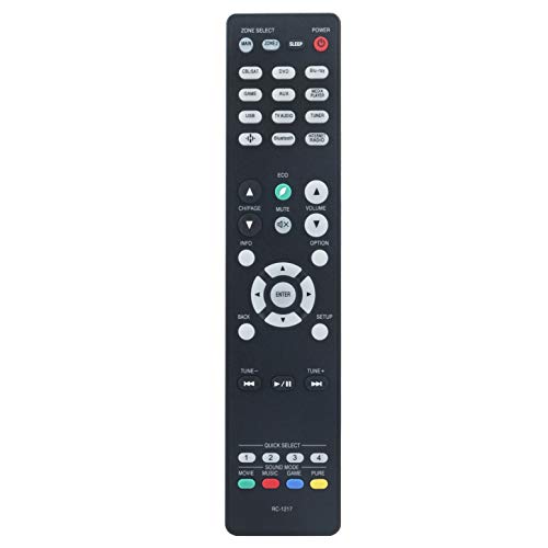 Amazon | RC-1217 交換用リモコン Denon AVレシーバー AVR-X1400H AVR