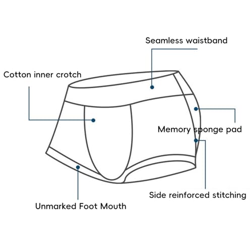 ONEFIT Men's Butt Padded Underwear Mesh Boxers Shapewear Butt Lifter Briefs Mid Waist Trunks4