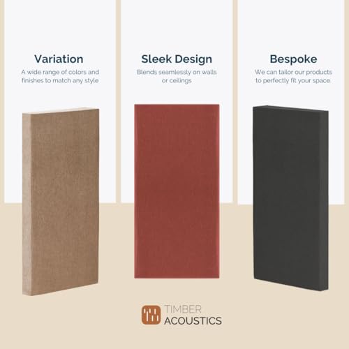 Image of Timber Acoustics Panels, Roxul Rockwool Absorption Panels, 2' x 4' x 3 inch. NRC=0.90 [SET OF 3] (Camel)