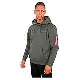 ALPHA INDUSTRIES