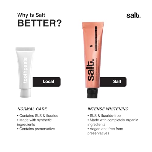 Salt. Oral Care Senergy Sensitivity Toothpaste | Natural Enamel Repair & Sensitivity Relief | With Nano-Hydroxyapatite, Turmeric & Sesame Oil | Grapefruit Flavor | 100g