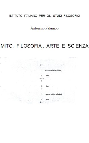  MITO, FILOSOFIA , ARTE E SCIENZA