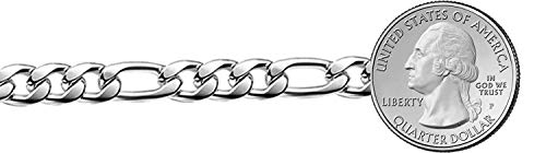 Savlano 925 Sterling Silver 5.5mm Italian Solid Figaro Link Chain Necklace Comes With a Gift Box for Men & Women - Made in Italy3