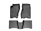 WeatherTech
