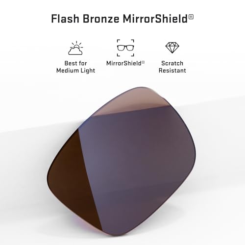 Image of Revant Replacement Lenses for Oakley Chainlink OO9247